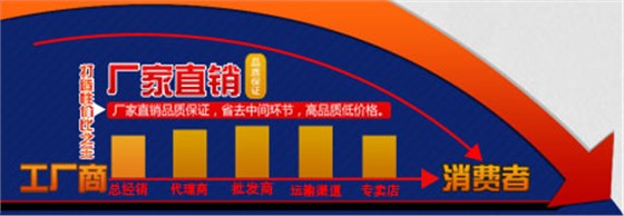 冷卻器廠家直銷 冷卻器廠家直銷