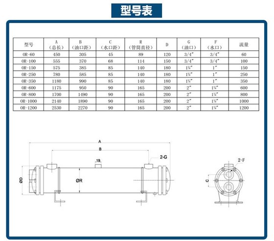 OR系列水冷卻器 OR系列水冷卻器