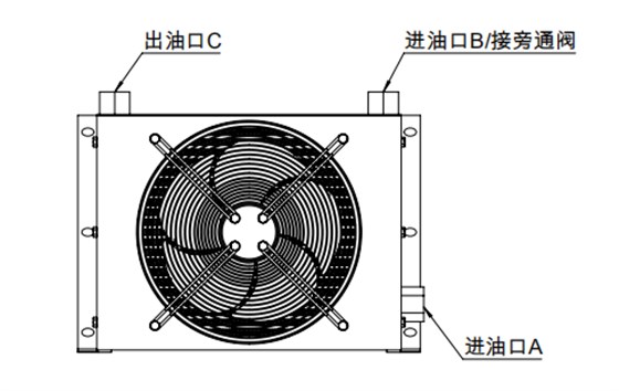 風冷油冷卻器用于回油冷卻時的安裝方式 風冷油冷卻器用于回油冷卻時的安裝方式