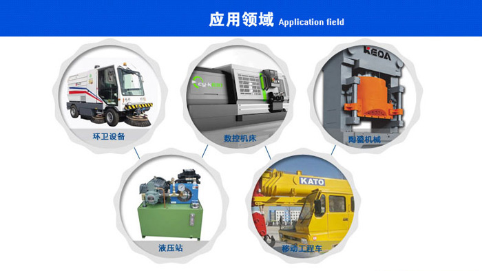 應用領域 應用領域