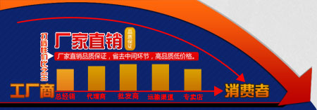 冷卻器廠家直銷 冷卻器廠家直銷