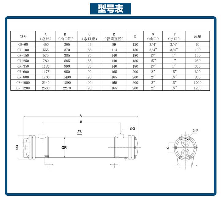 OR系列水冷卻器 OR系列水冷卻器